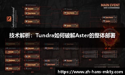 技术解析：Tundra如何破解Aster的整体部署