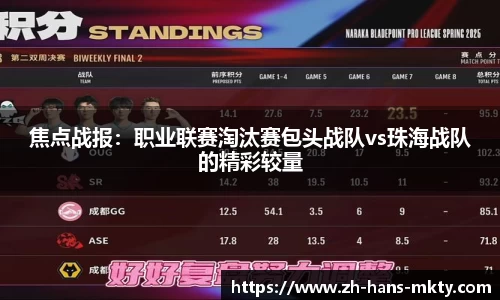 焦点战报：职业联赛淘汰赛包头战队vs珠海战队的精彩较量